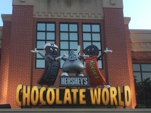 hersheychocolateworld